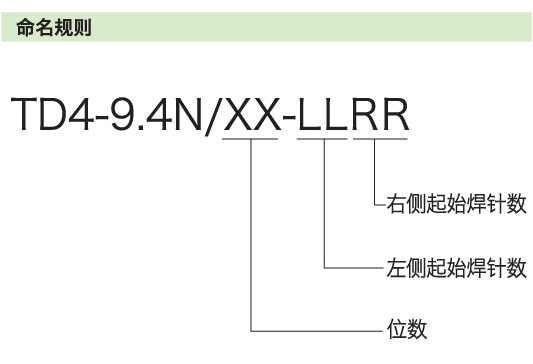 常見的接線端子命名規(guī)則、類型及連接方式的介紹